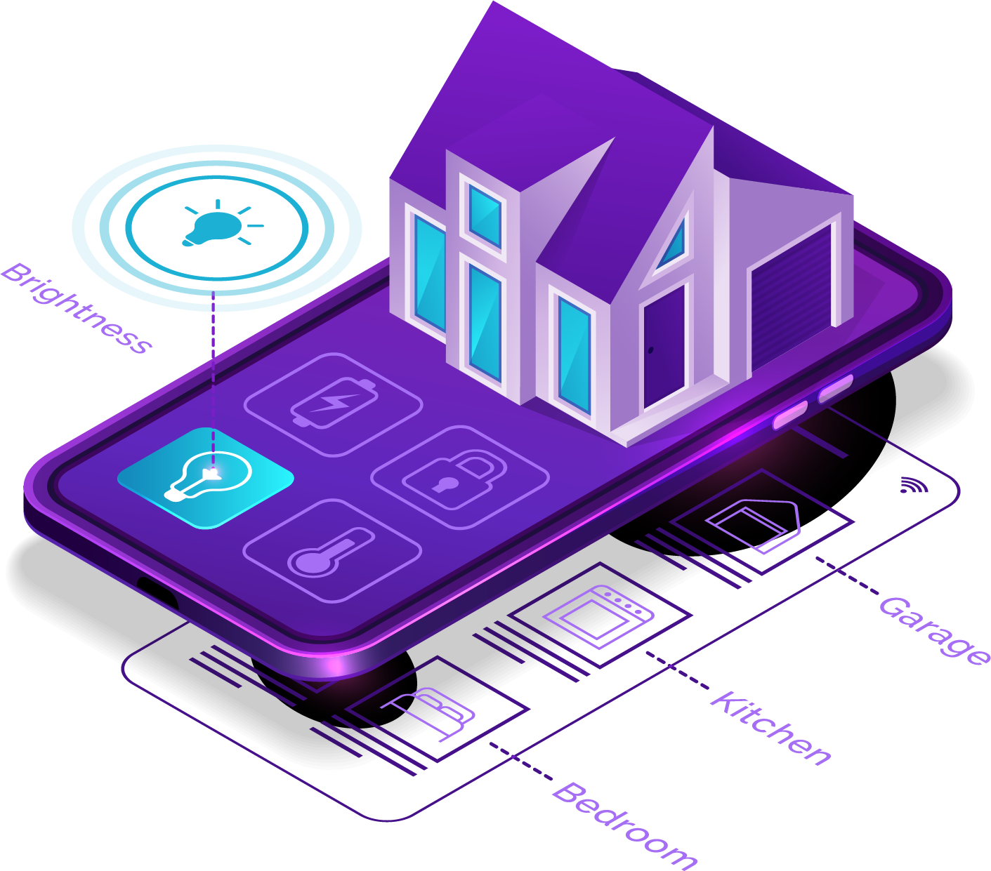 Smart home program